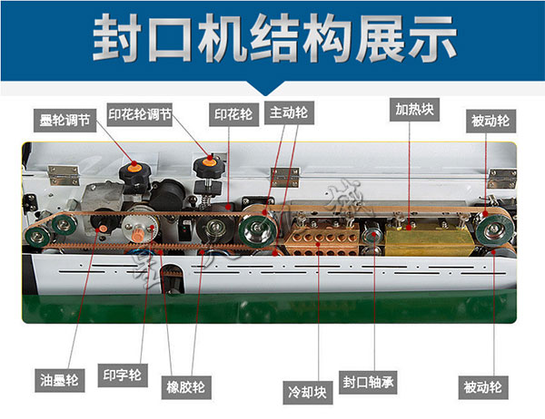 900型連續小型塑料袋封口機